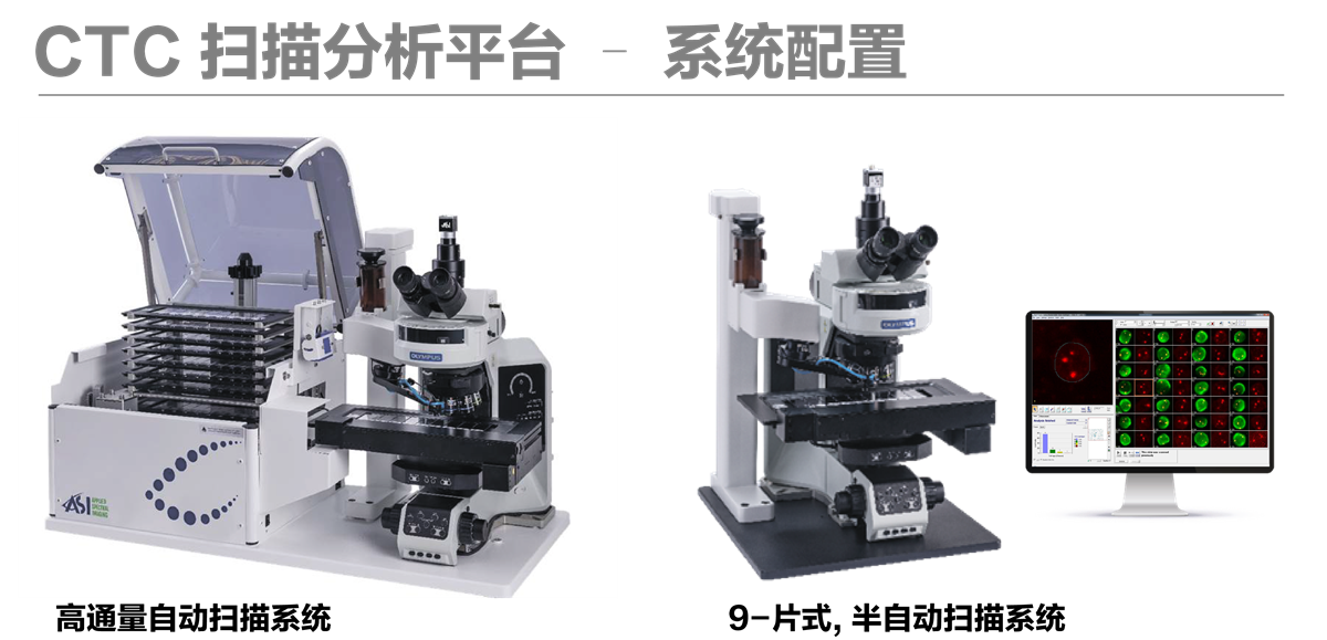 CTC扫描成像检测