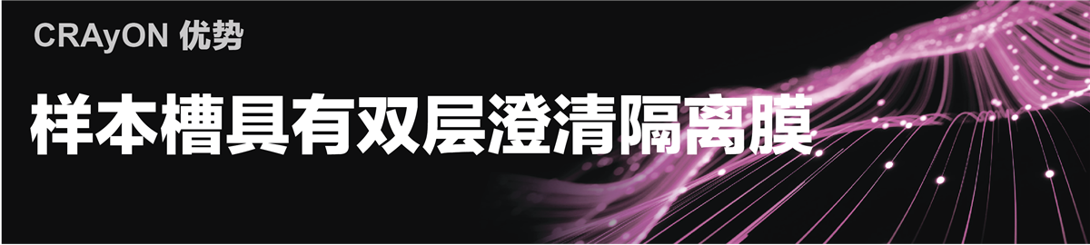 C Phoresis 全自动组织澄清透明设备